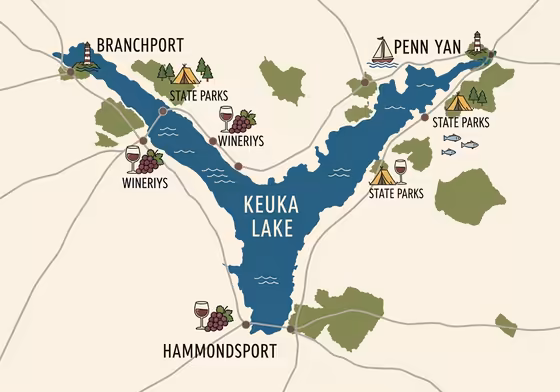 A stylized, easy-to-read map of Keuka Lake highlighting the locations of Hammondsport, Penn Yan, and Branchport on its Y-shaped shoreline.